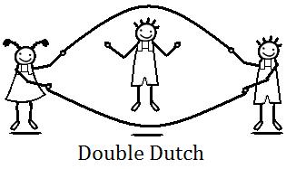 clipart double dutch
