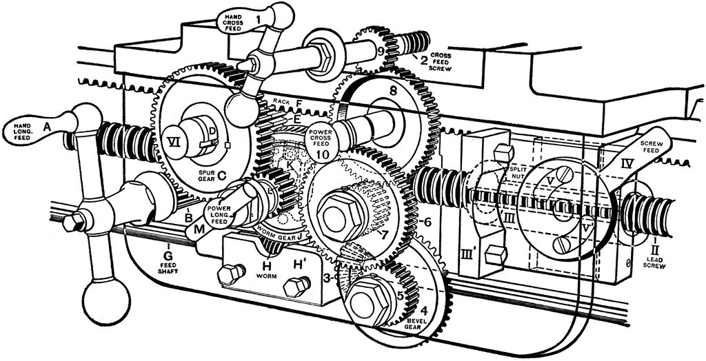 Free Lathe Cliparts, Download Free Lathe Cliparts png images, Free