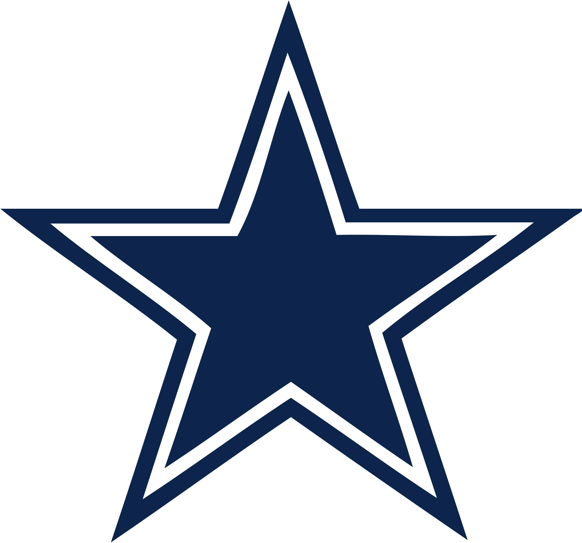 Dallas Cowboys Clip Art 