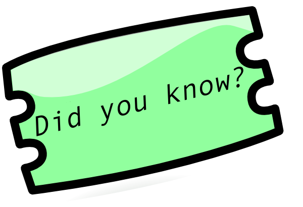 What You Don't Know Clip Art