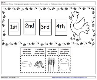 Free Little Red Hen Sequencing Printable featuring clip art from