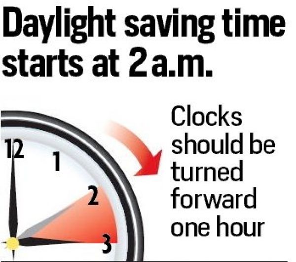 News and Articles: When Does Daylight Saving Time Begin And End