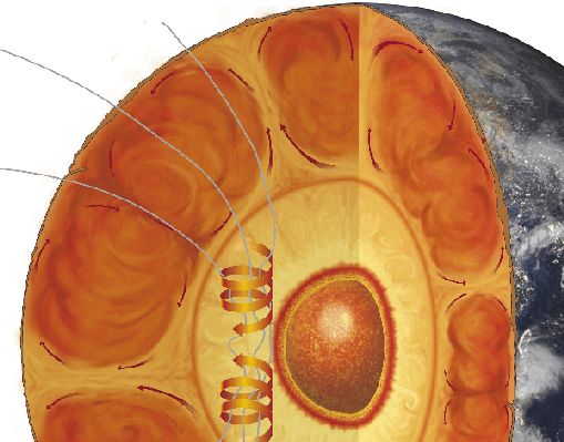 Diagram of Earth&Interior Structure Showing Inner Core, Outer