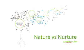 Nature vs Nurture by Kaitlyn Chen on Prezi