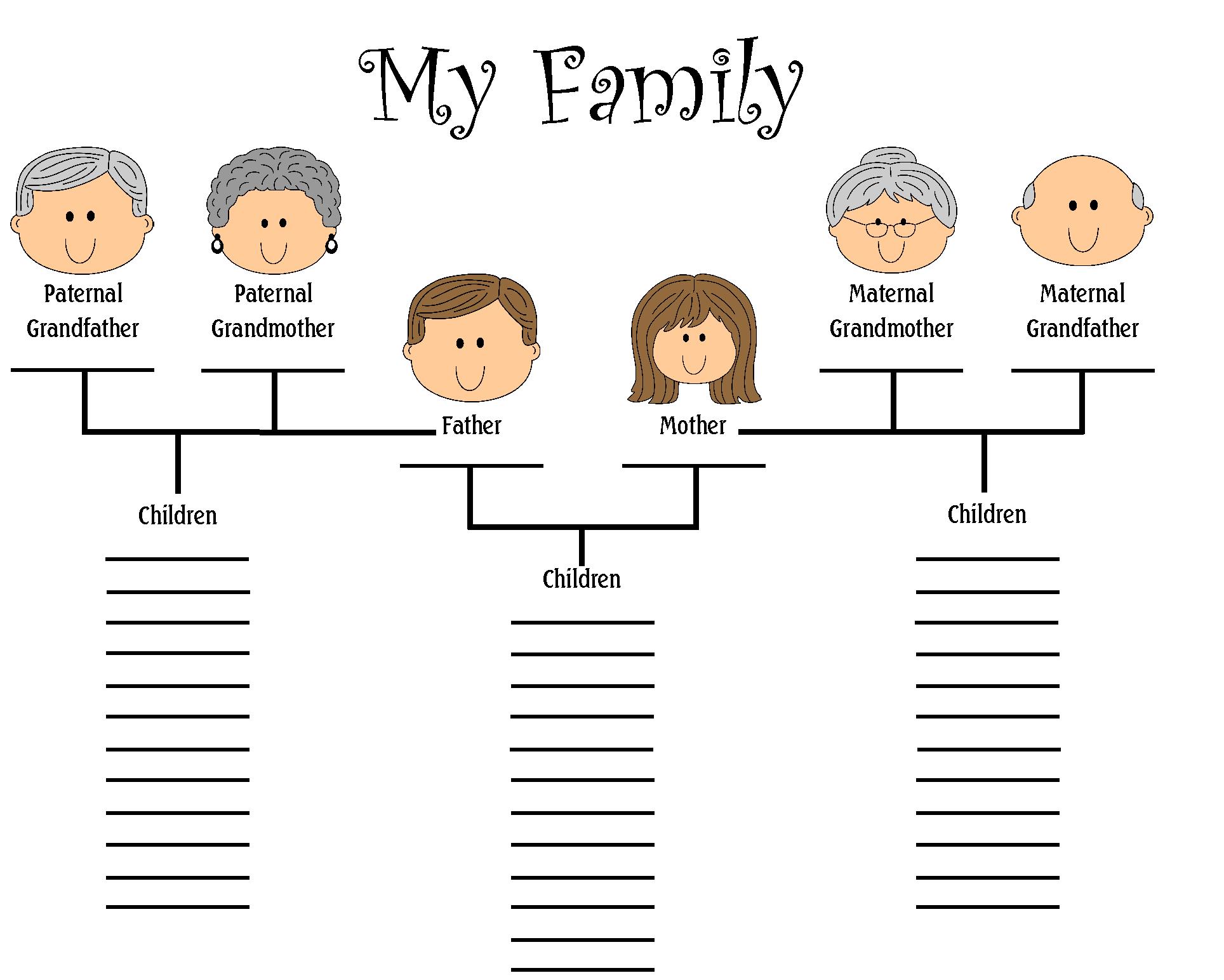 Pedigree Chart Of My Family Clip Art Library,Red Wine Types In Kenya