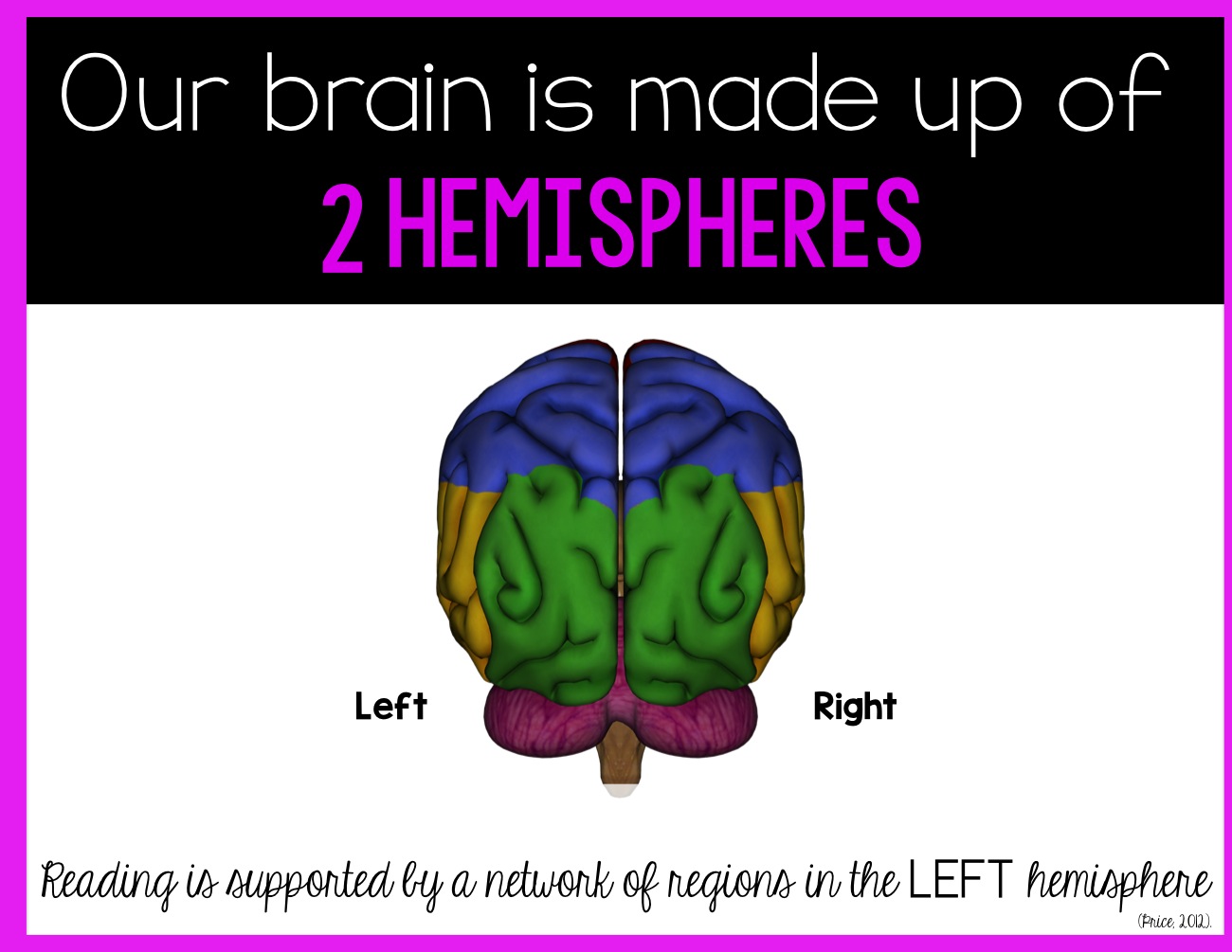 Free Weak Brain Cliparts, Download Free Weak Brain Cliparts png images