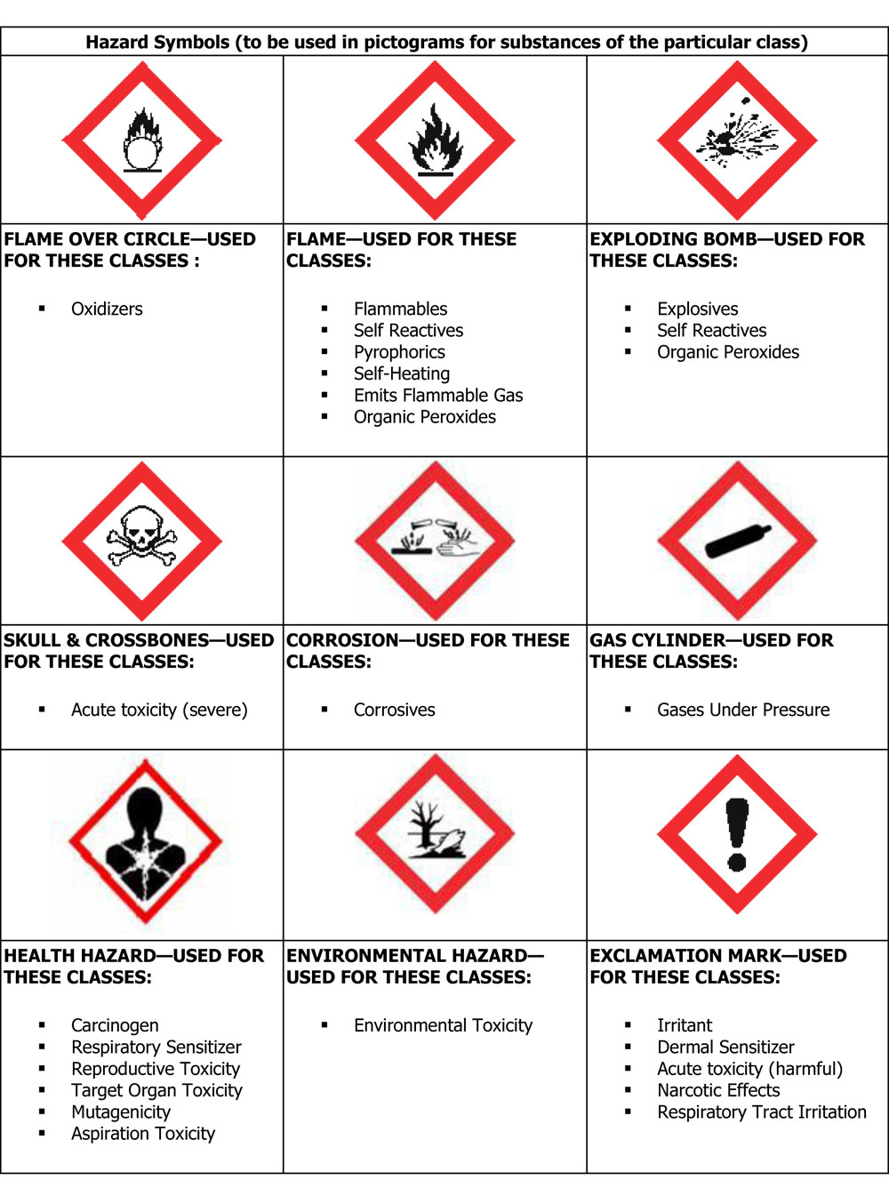 Free Msds Cliparts Download Free Msds Cliparts Png Images Free Cliparts On Clipart Library