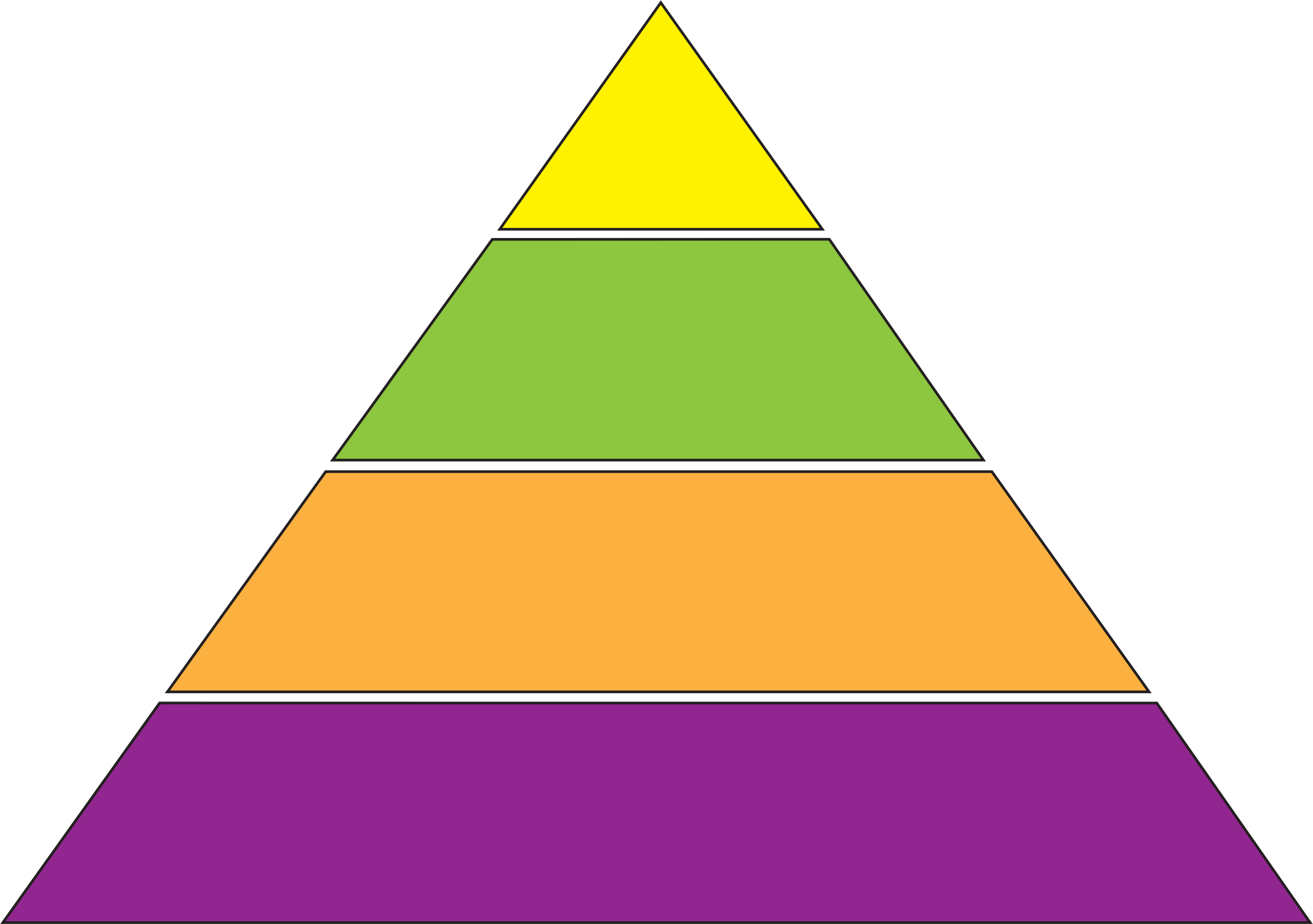 Empty Energy Pyramid - Energy Etfs