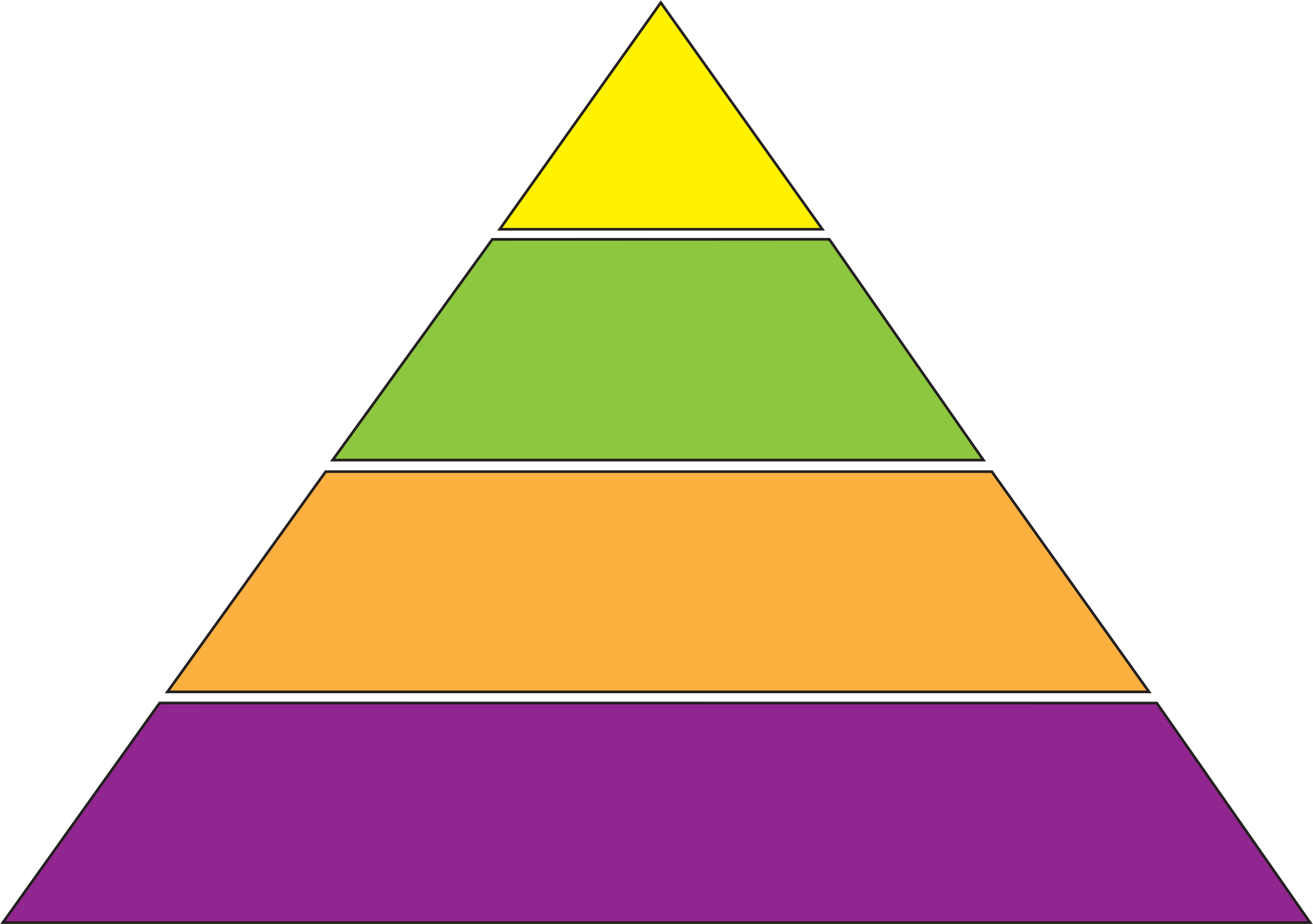 Empty Energy Pyramid Energy Etfs