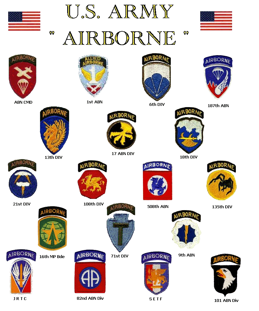 Military patch clipart