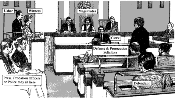 People in court clipart