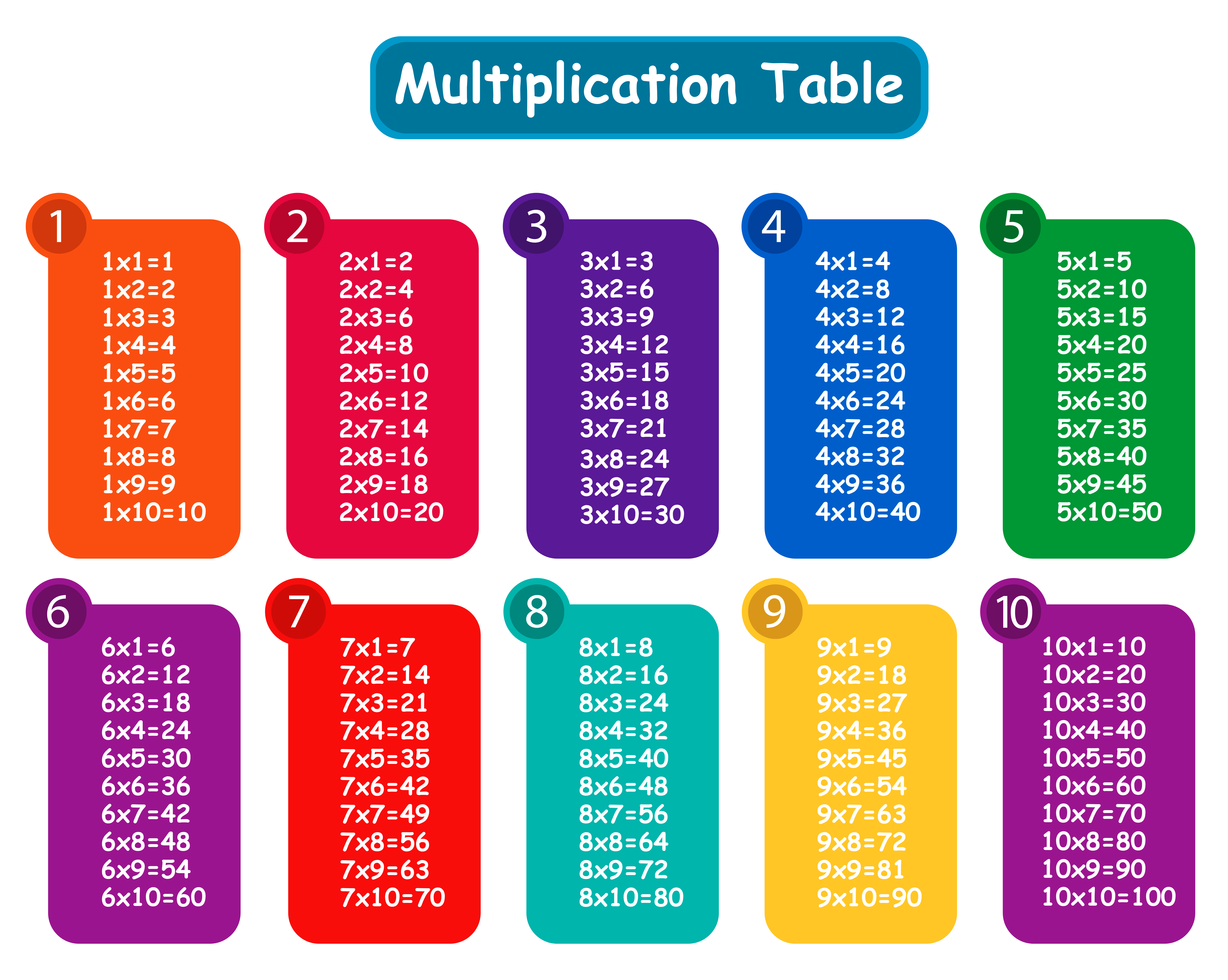 Free Multiplication Book Cliparts Download Free Multiplication Book 