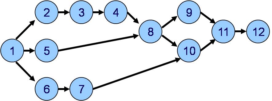 network topology clipart - photo #48
