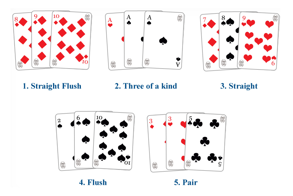 how-many-3-card-poker-hands-are-there-fat-one-blogosphere-photo-galery