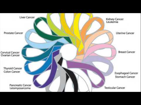 lung cancer ribbon color - YouTube