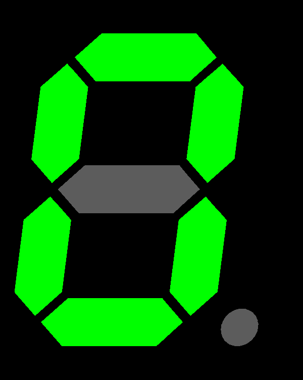 File:Seven segment display-animated.gif - Wikimedia Commons