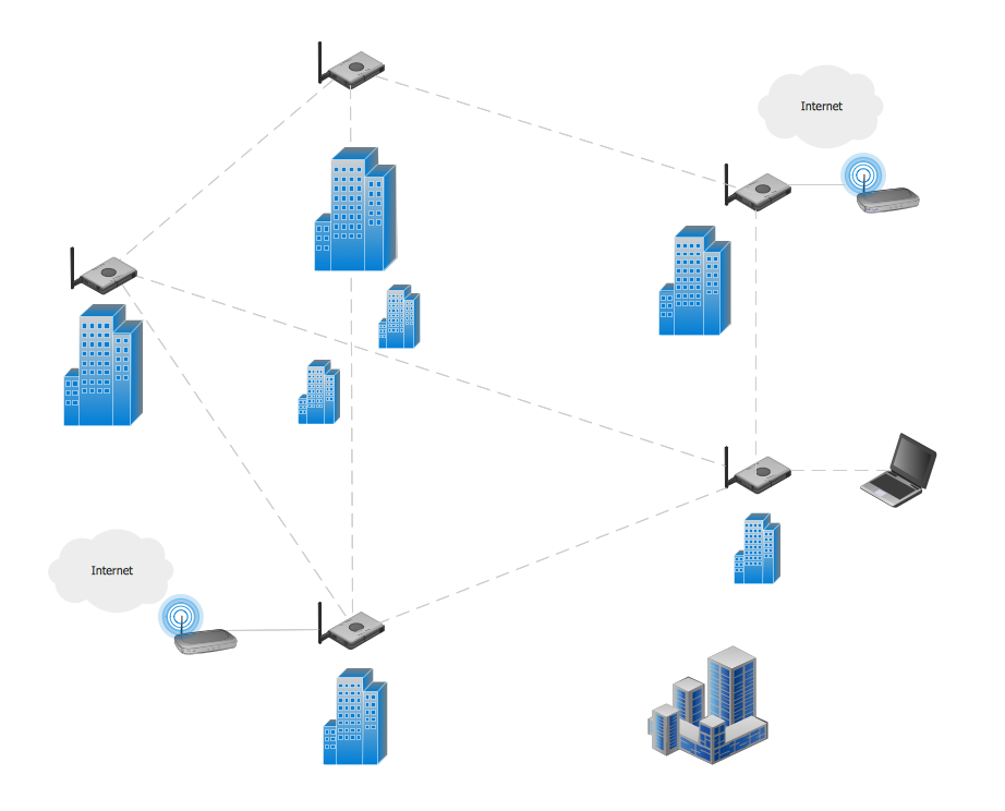 visio network stencils wanx