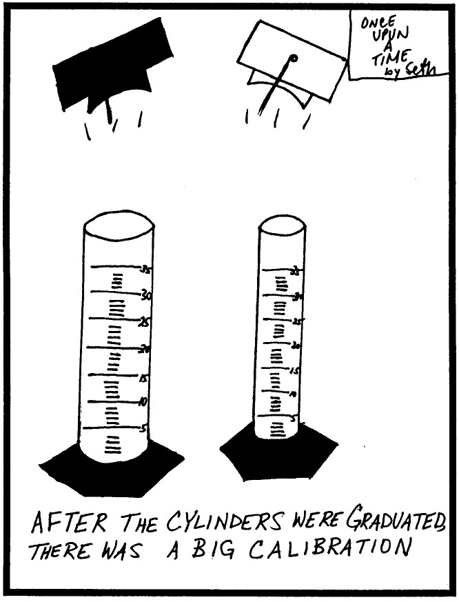 calibration cartoon Clip Art Library