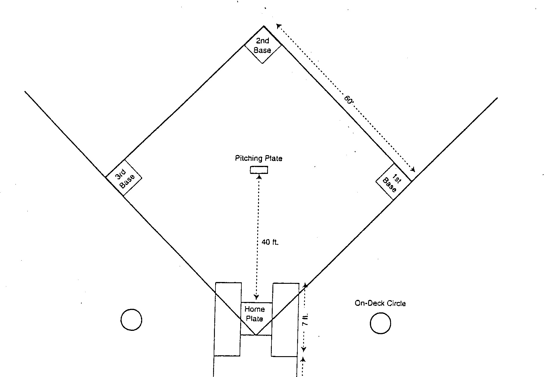 Softball Field Diagram Clip Art Library