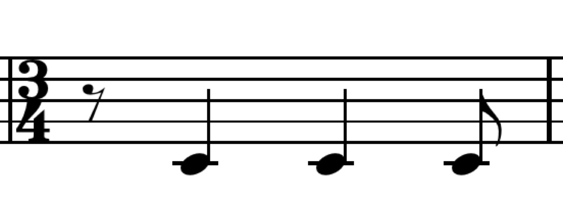 Evolution of A Rhythm