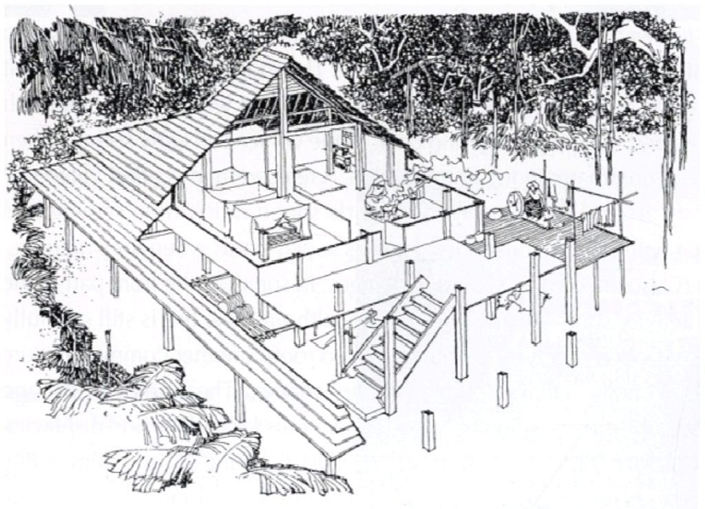Buildings | Free Full-Text | Chinese Climate and Vernacular Dwellings
