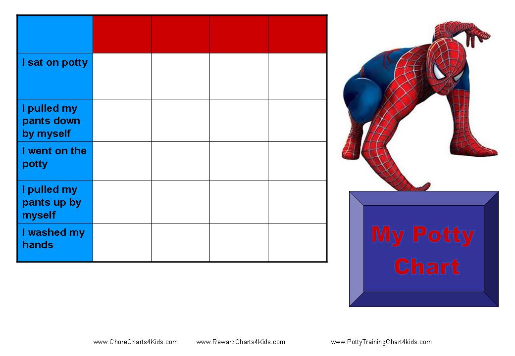 Spiderman Potty Training Charts