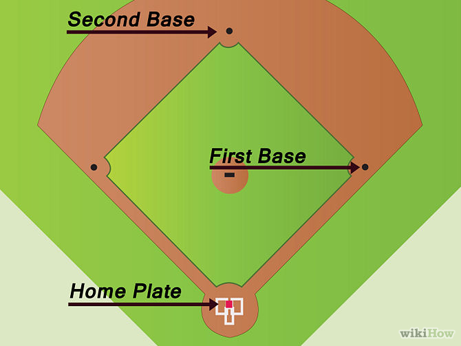 easy baseball field drawings