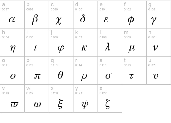 Free Mathematics Symbols Download Free Mathematics Symbols Png Images 