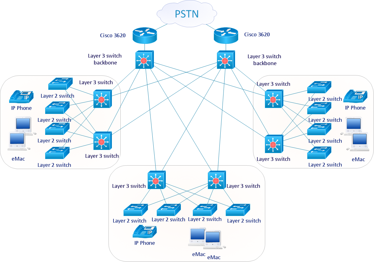 clipart network diagram - photo #31