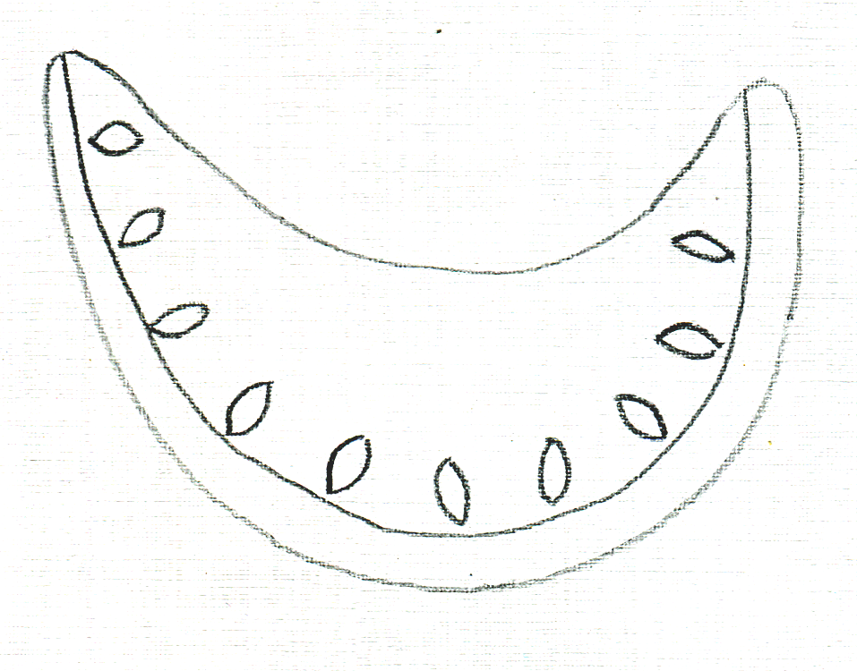 Country | Free Craft Patterns