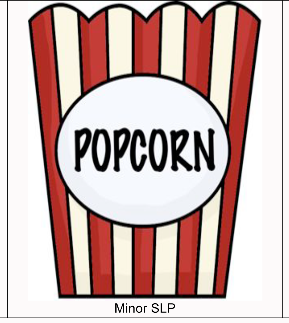 Popcorn Bag Template Printable