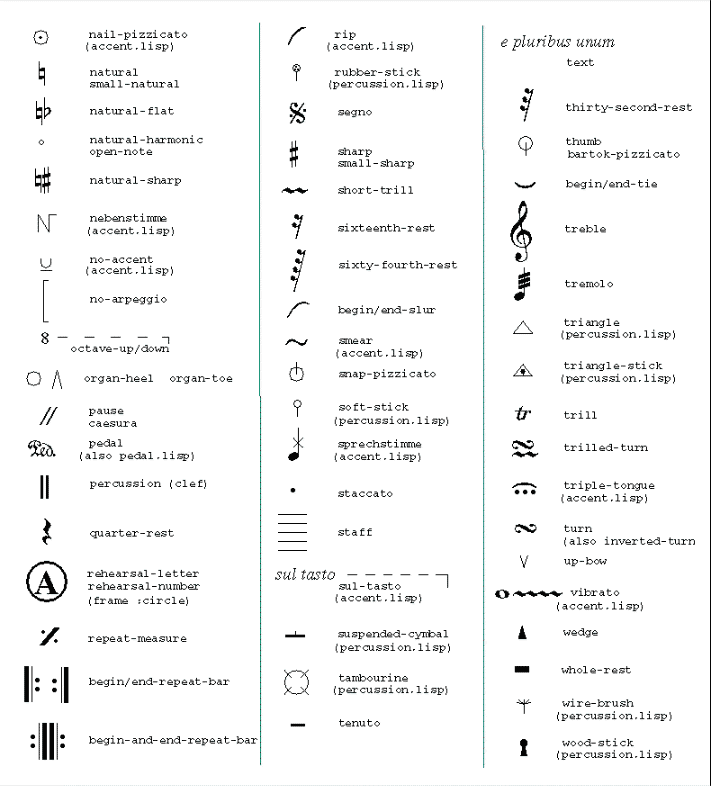 Free Musical Symbols Download Free Musical Symbols Png Images Free 