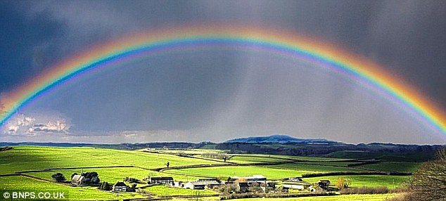 Rainbow ? A True Natural Beuty | Site For Everything