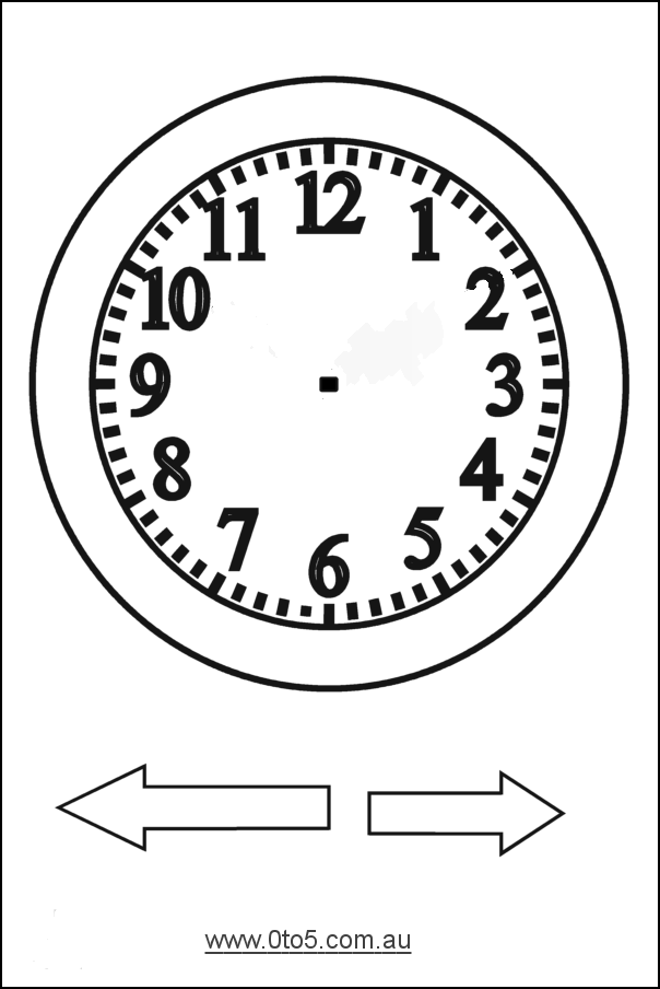 Clock face | Time will tell | Clipart library