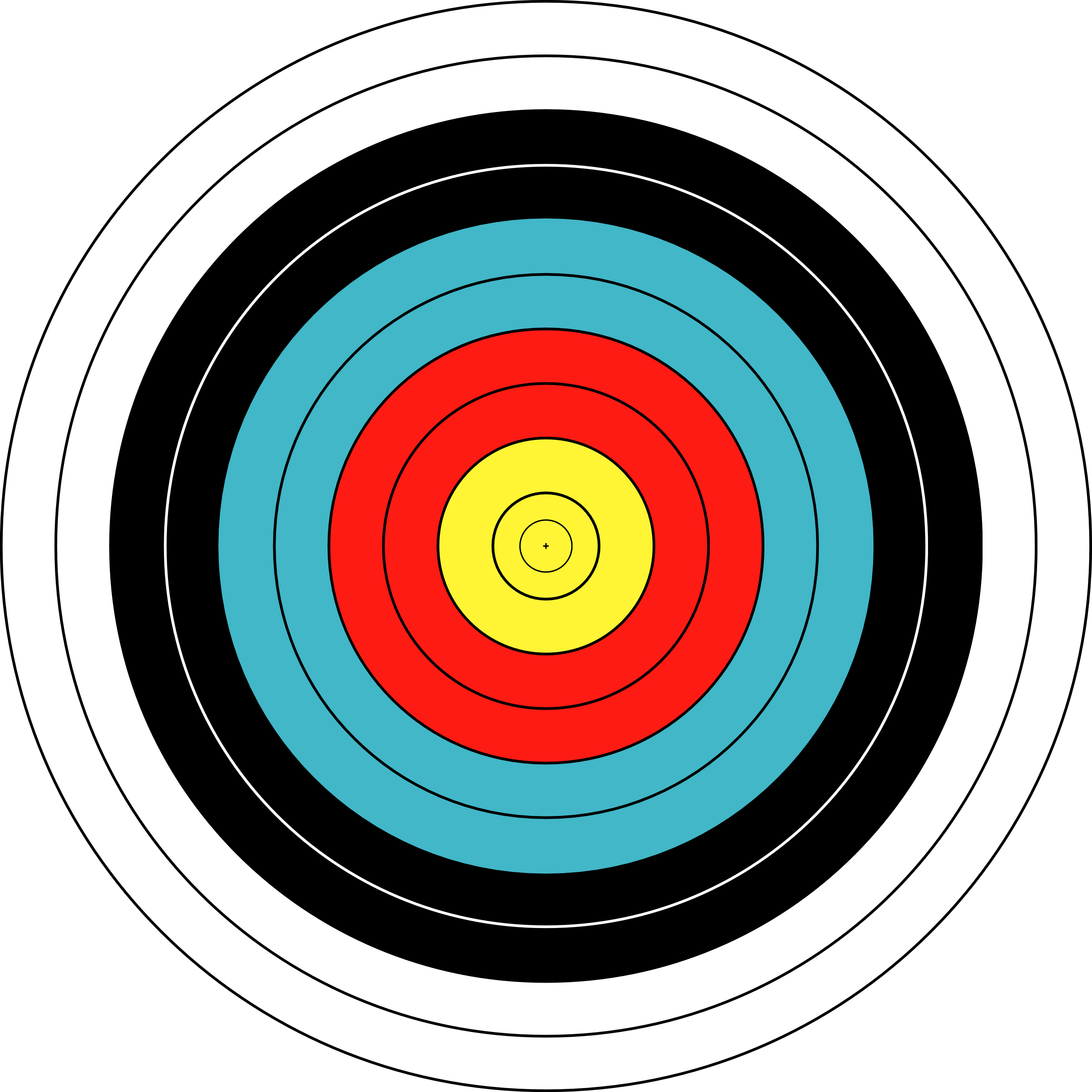 Bullseye Detection | chmod u+x