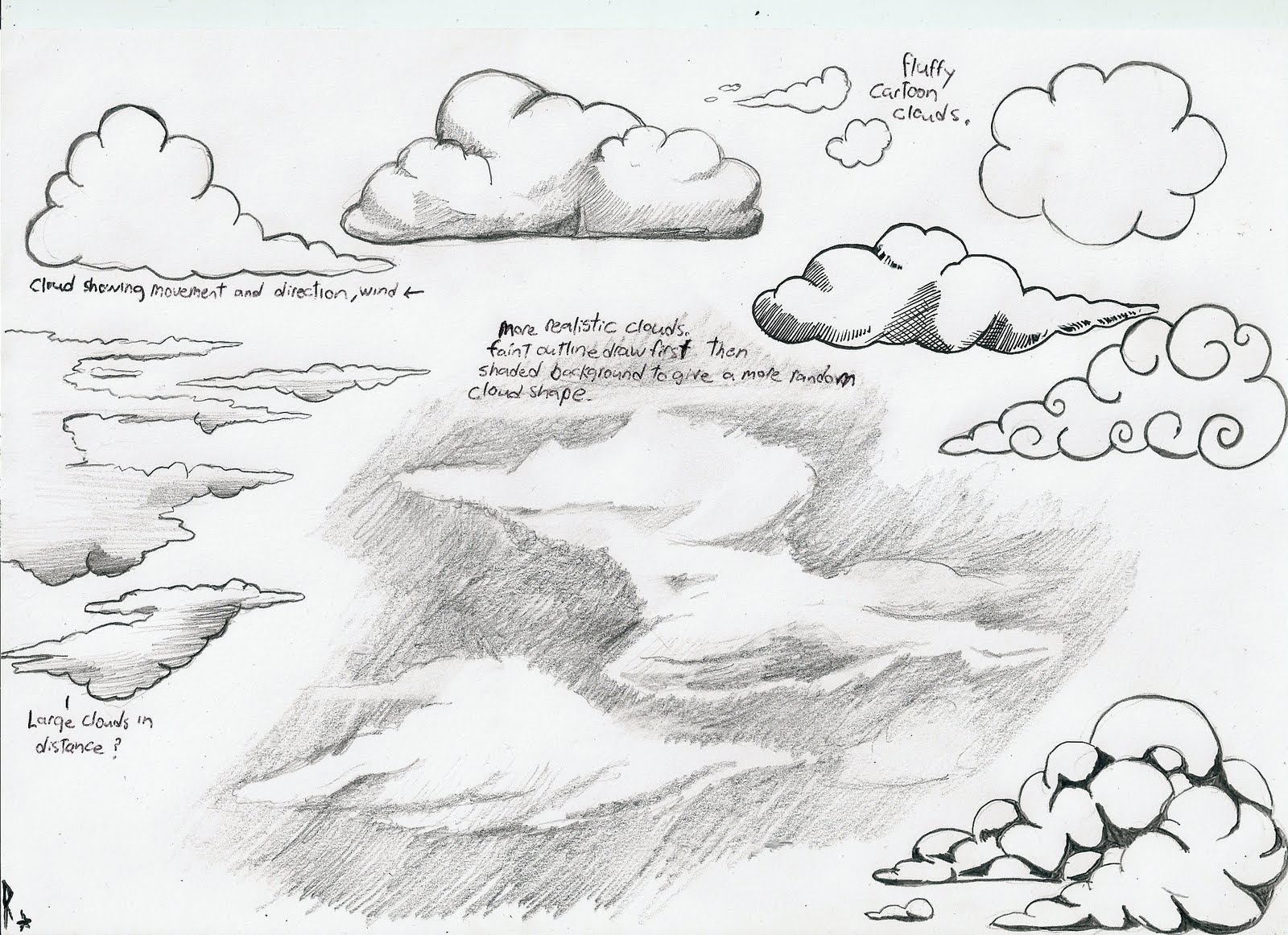 draw clouds with pencil - Clip Art Library
