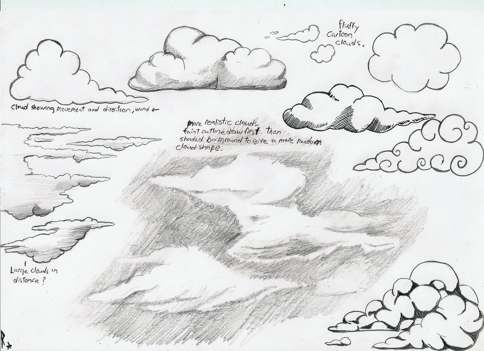 How To Draw Realistic Clouds Step By Step How To Draw Realistic Clouds Step By Step