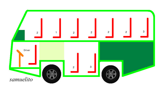 Optimized bus mount for Onverse - Onverse Forums