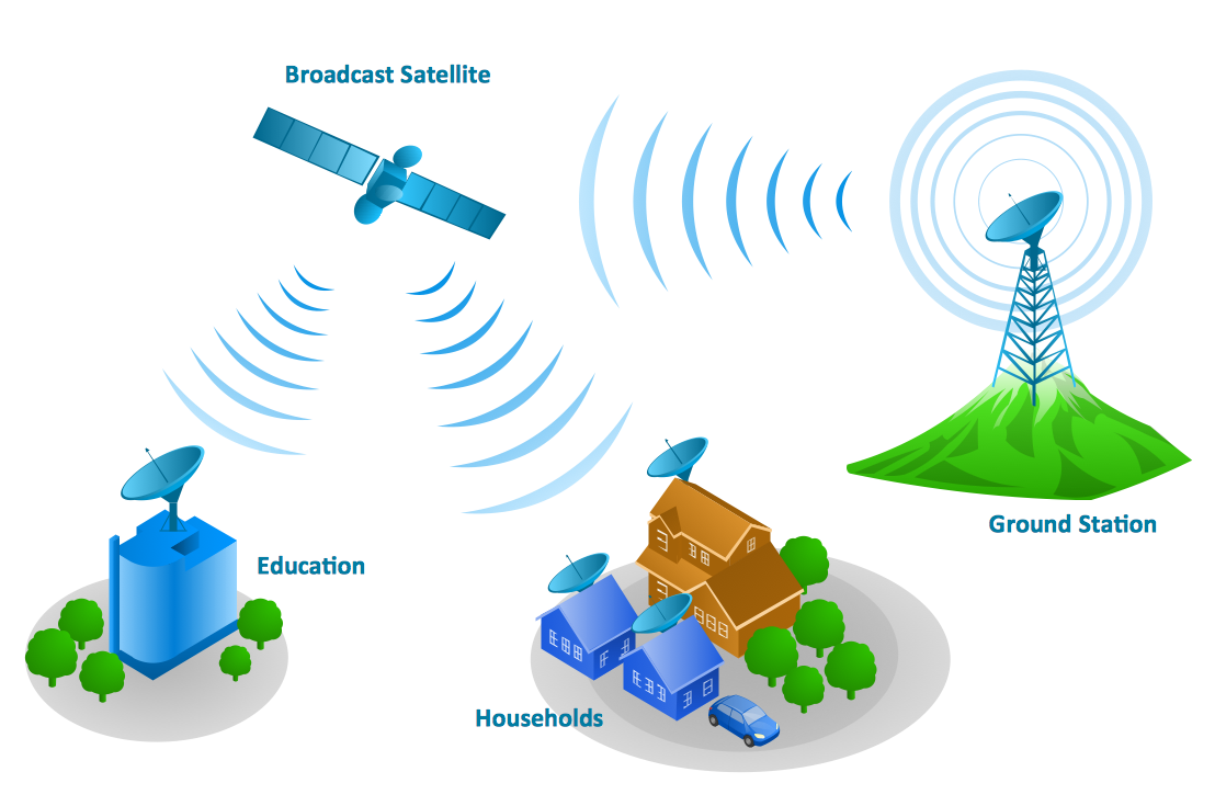 Free Telecommunication Download Free Telecommunication Png Images 