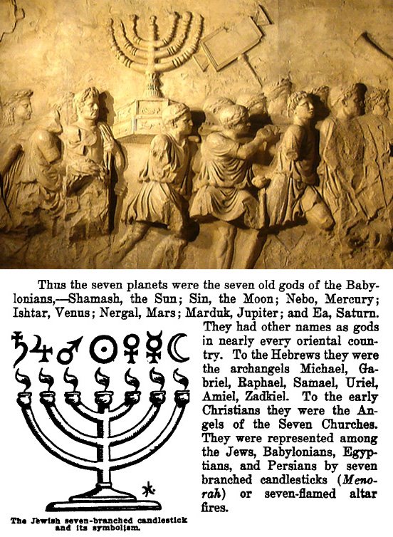 Meaning of jewish candlestick symbol 