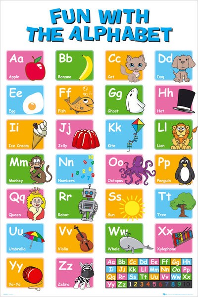 Nursery Alphabet Chart