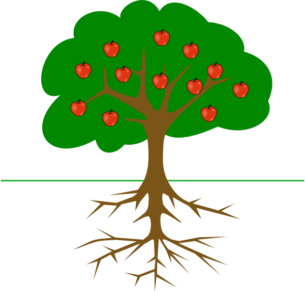 Bare Apple Tree Clipart | Clipart library - Free Clipart Images