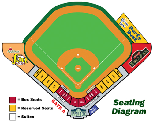 Baseball Field Diagram Printable - Clipart library