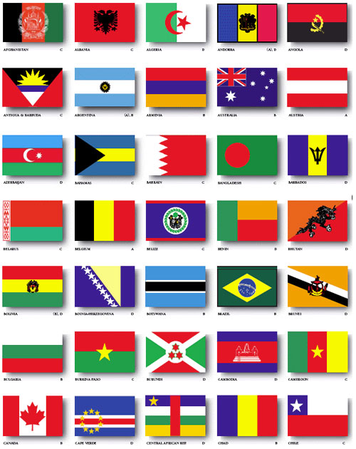 clipart of flags around the world - photo #5