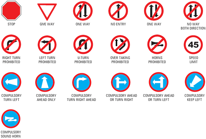 Road Signs, Mandatory Signs, Cautionary Signs, Road Safety Patrol 