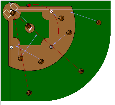 Baseball: Defensive Situations - Cut-off - Runner On Second