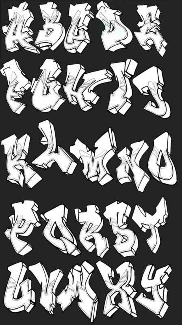 Featured image of post Alfabet Grafiti Keren Alfabeto de grafiti tipos de graffiti graffiti dibujos letras graffiti