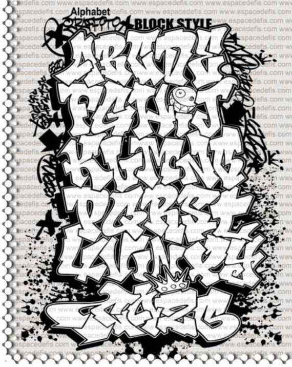 graffiti throw up alphabet