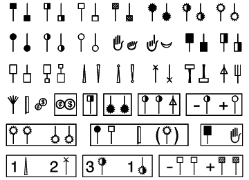 Music Symbols And Meanings Chart