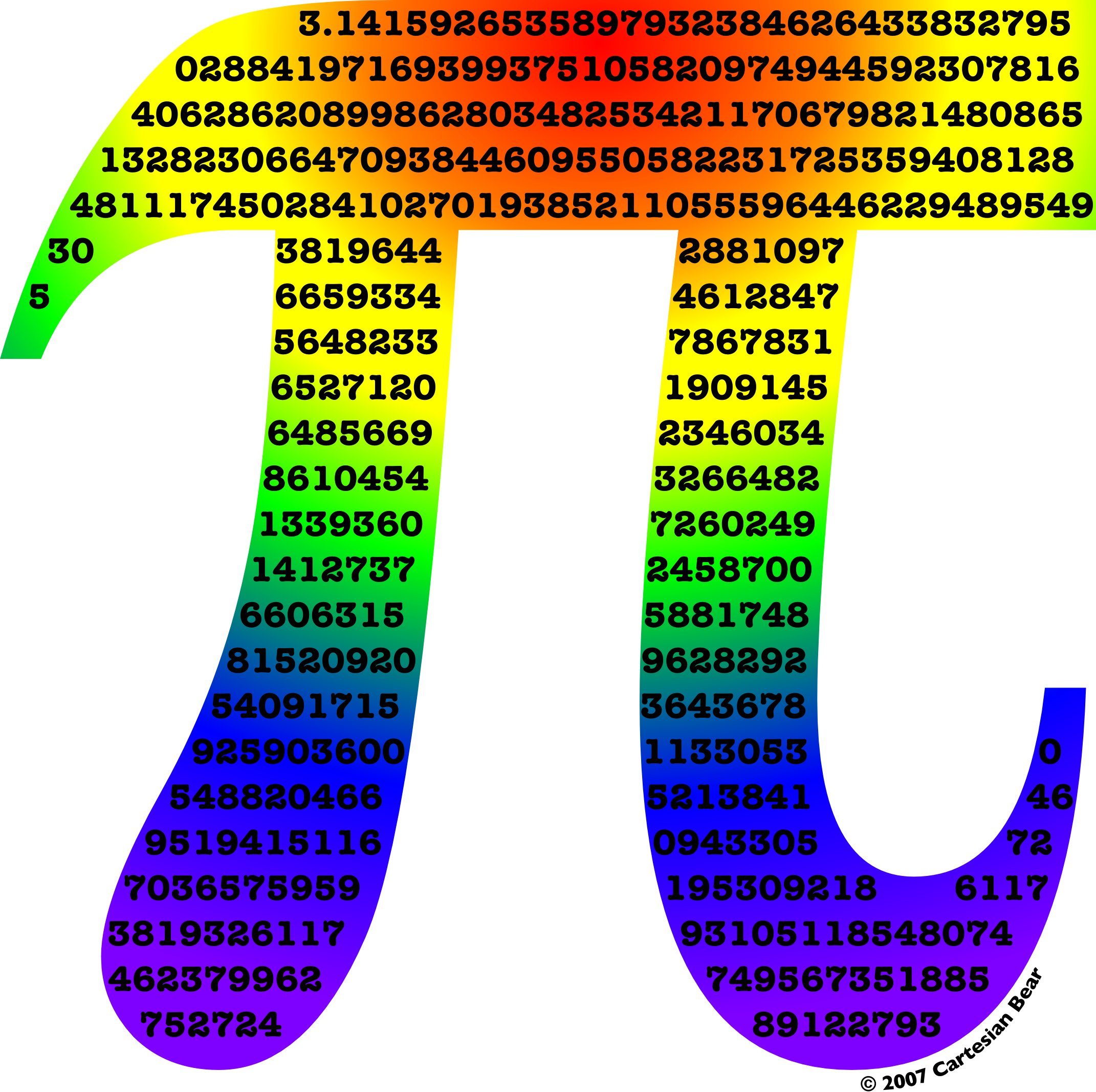 Pi Day on Clipart library | Activities, Math and Pies